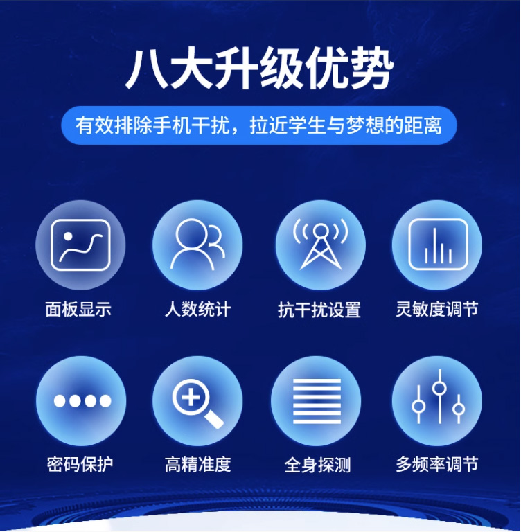 手機安檢門(圖5) 手機安檢門(圖5)